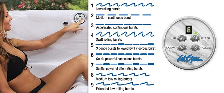 ATS Control for hot tubs in Cathedral City